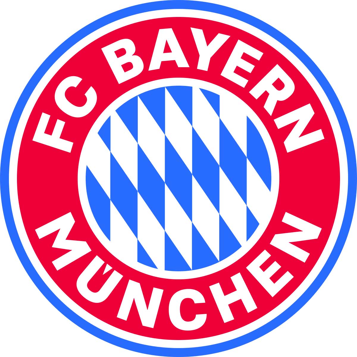 Bayern Minich